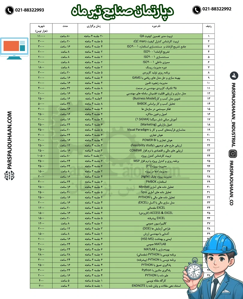 دپارتمان مهندسی صنایع تیر